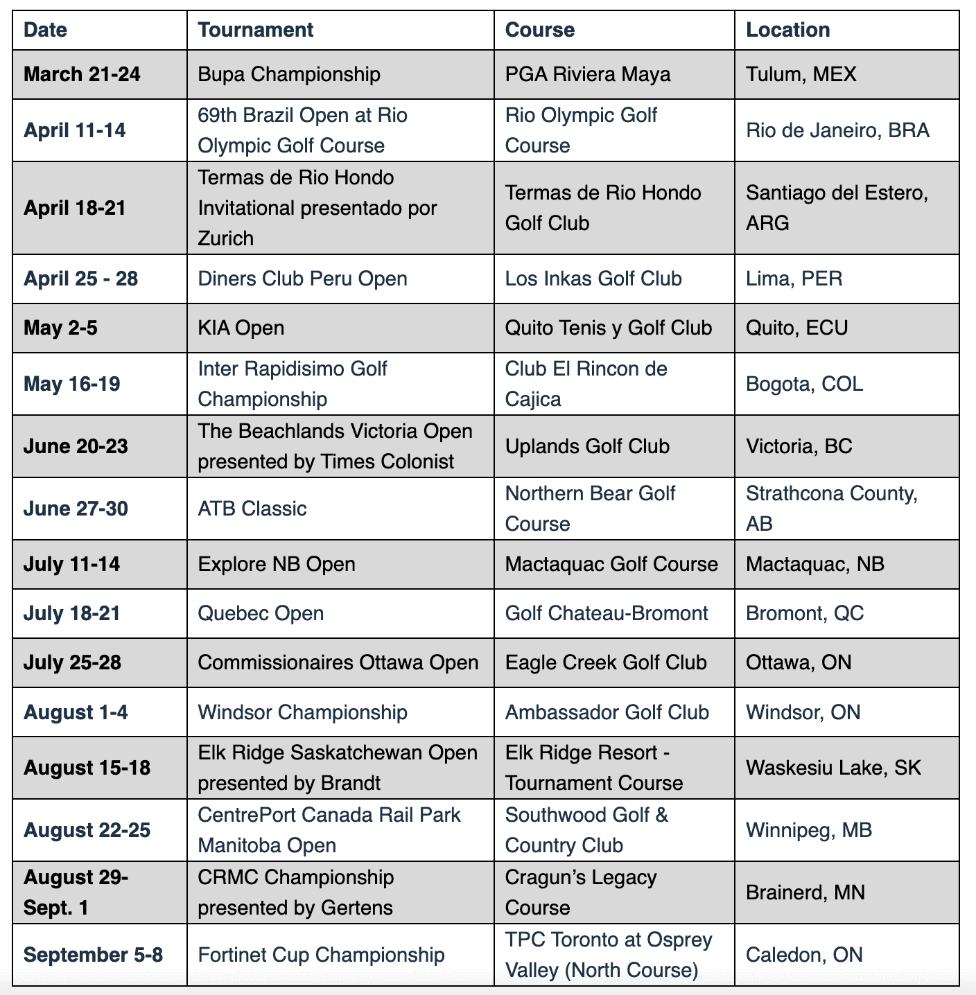 PGA Tour Americas Schedule 2024
